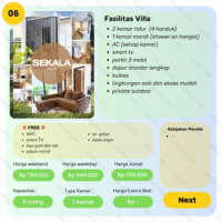 Villa Jogja No 06 - Image 2