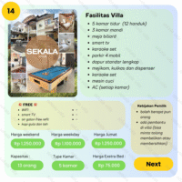 Villa Jogja No 14 - Image 2