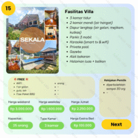 Villa Tawangmangu by Sekala Villa