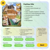 Villa Tawangmangu by Sekala Villa