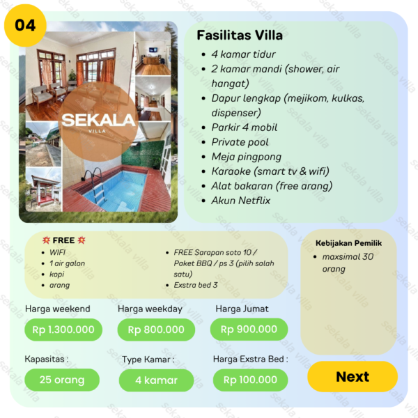 Villa Tawangmangu No 04 - Gambar 2
