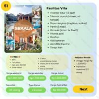 Villa Tawangmangu by Sekala Villa