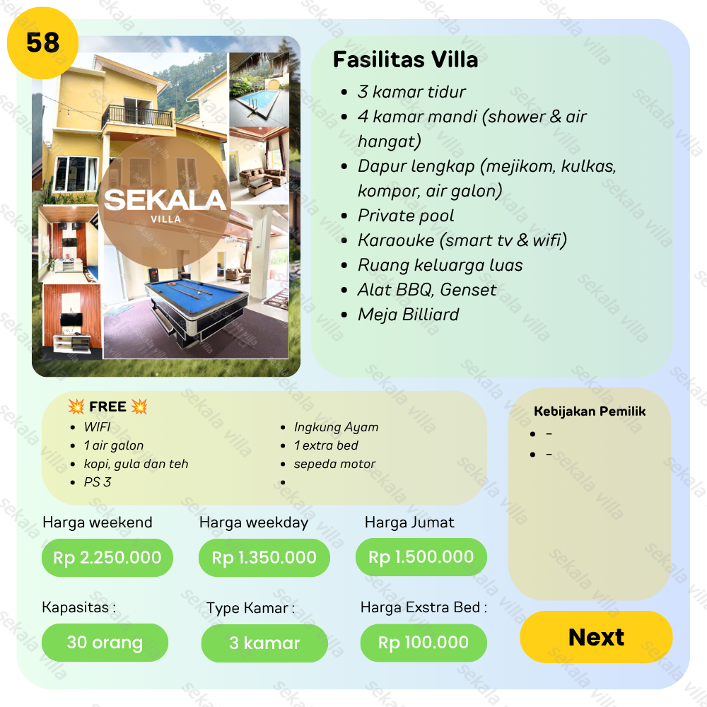 Villa Tawangmangu No 58 - Gambar 3
