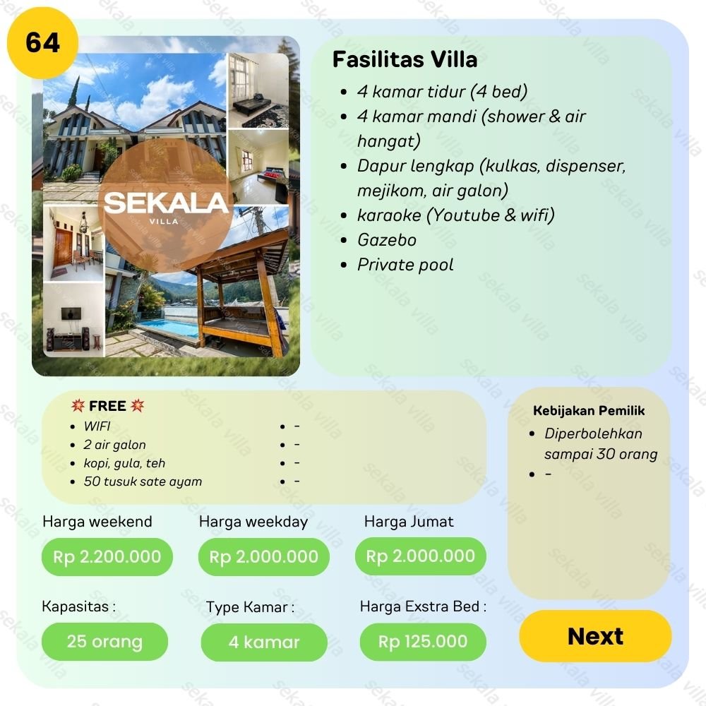 Villa Tawangmangu No 64 - Gambar 3