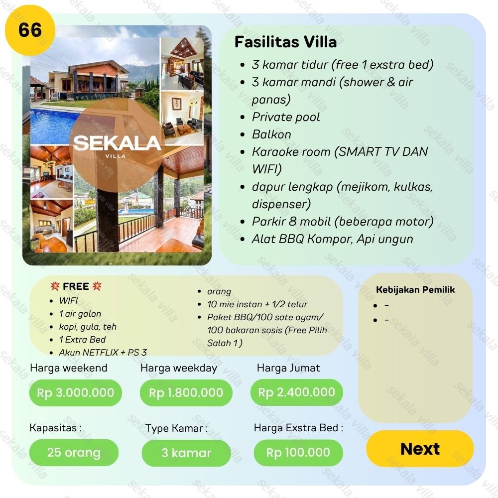 Villa Tawangmangu by Sekala Villa