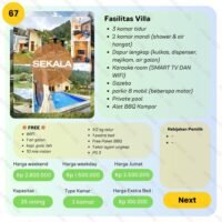 Villa Tawangmangu by Sekala Villa