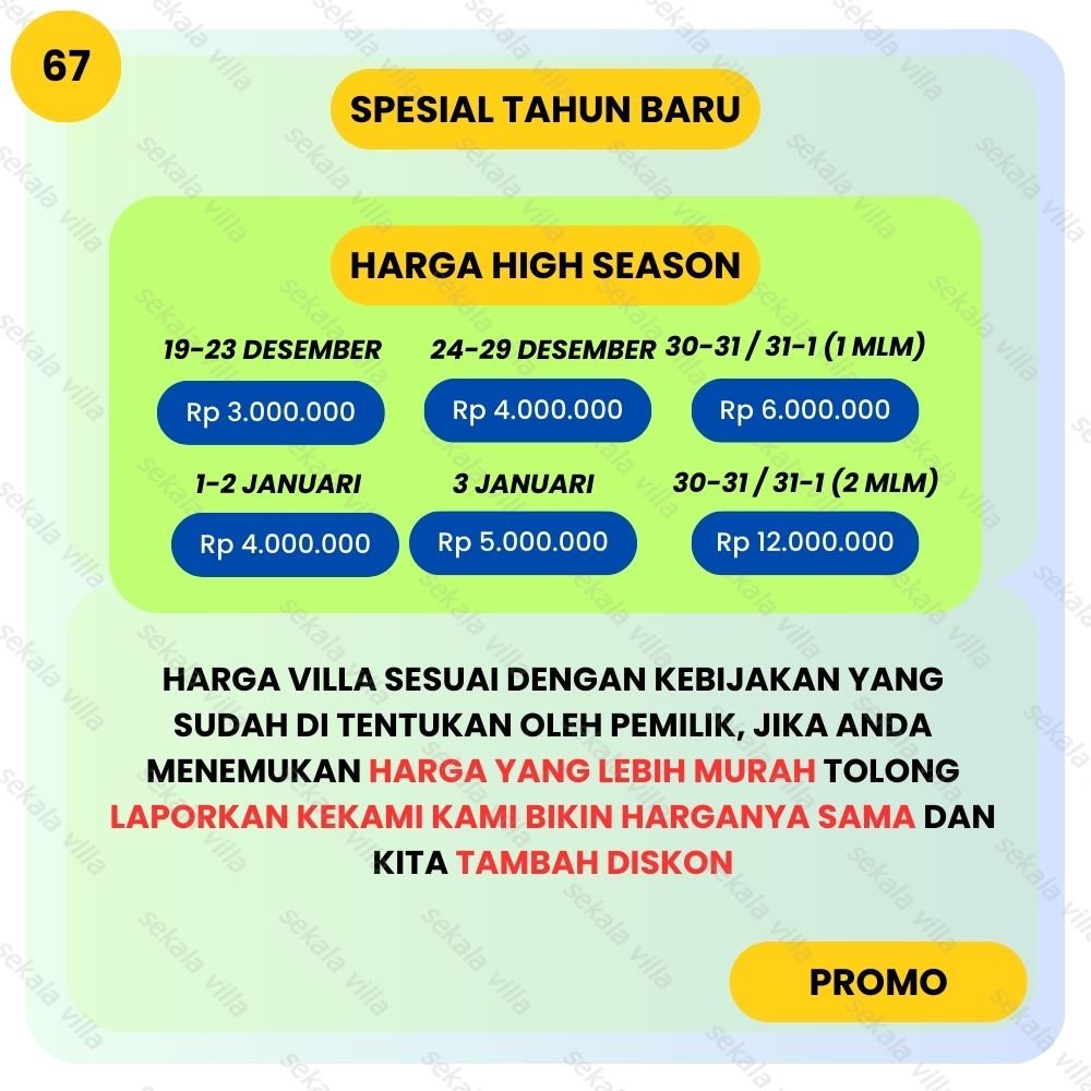 Villa Tawanmangu by Sekala villa