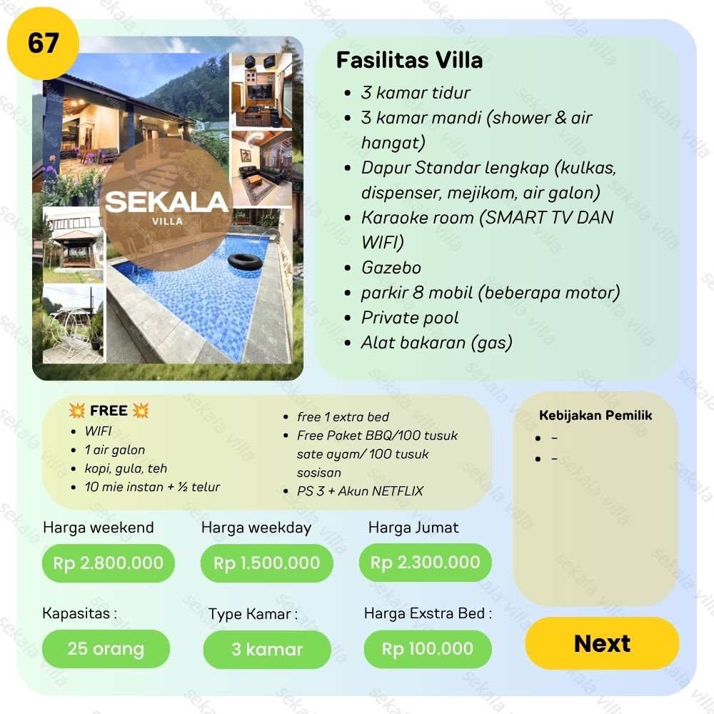 Villa Tawangmangu by Sekala Villa