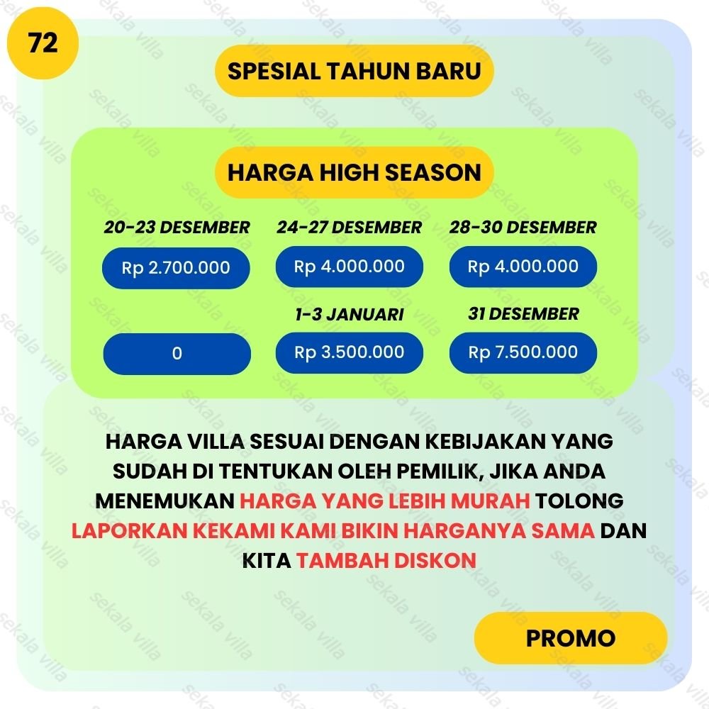 Villa Tawangmangu No 72 - Gambar 2