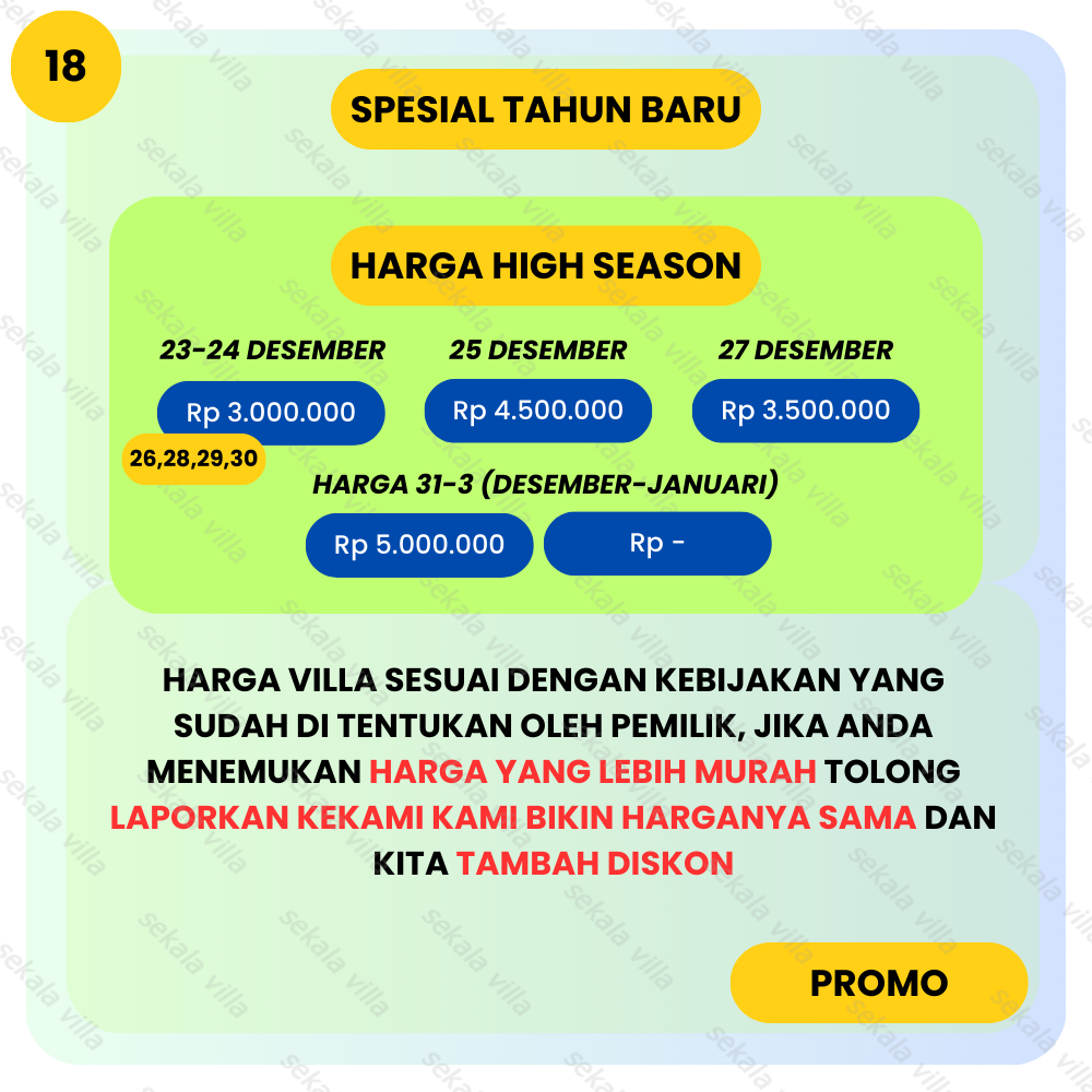 Villa Tawangmangu No 18 - Gambar 2