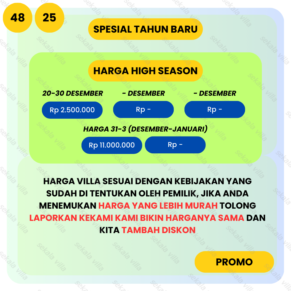 Villa Tawangmangu No 48 - Gambar 2