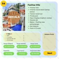 Villa Tawangmangu by Sekala Villa