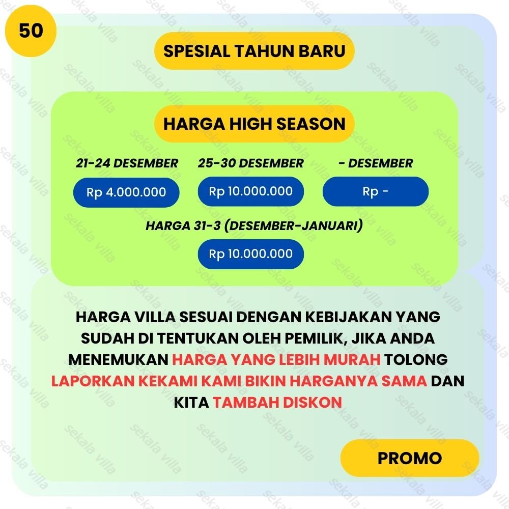 Villa Tawangmangu No 50 - Gambar 2