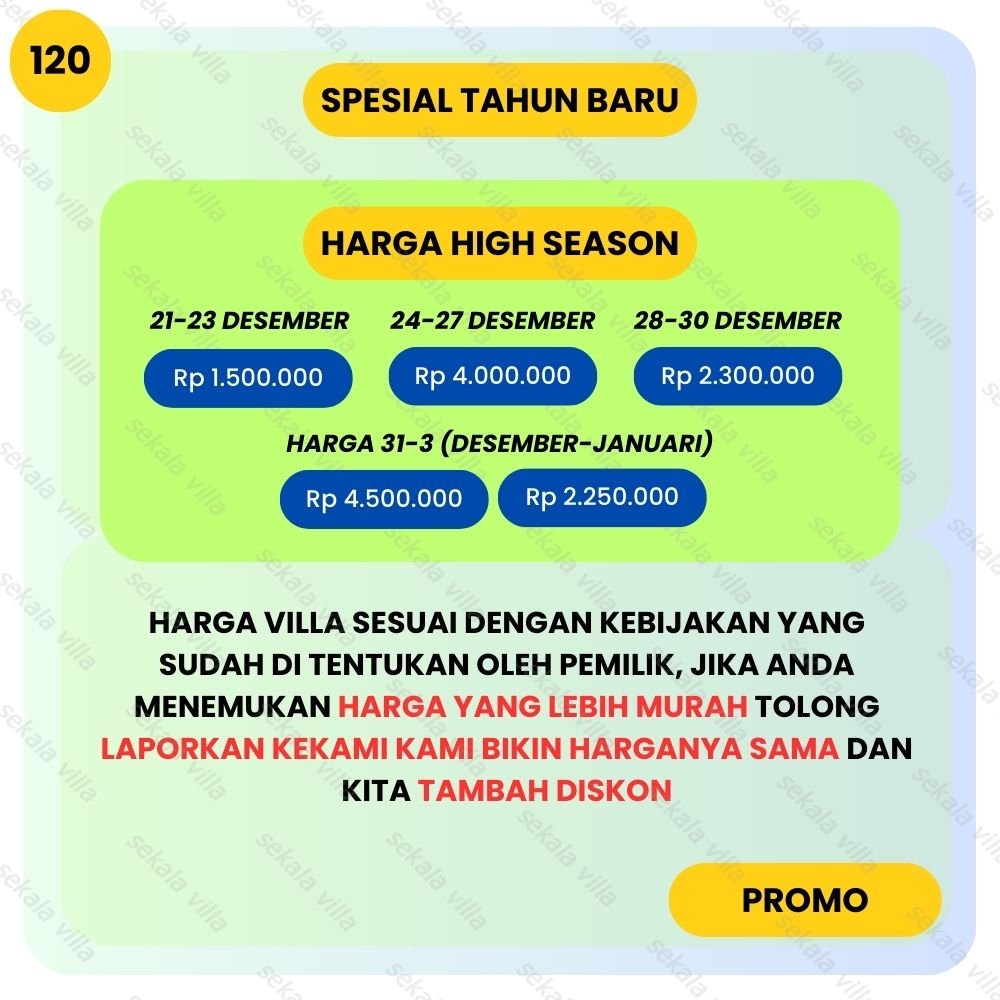 Villa Tawangmangu No.120 - Gambar 2