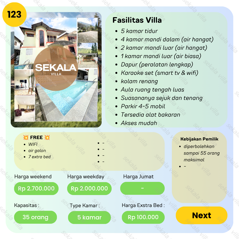 Villa Tawangmangu No.123 - Gambar 3