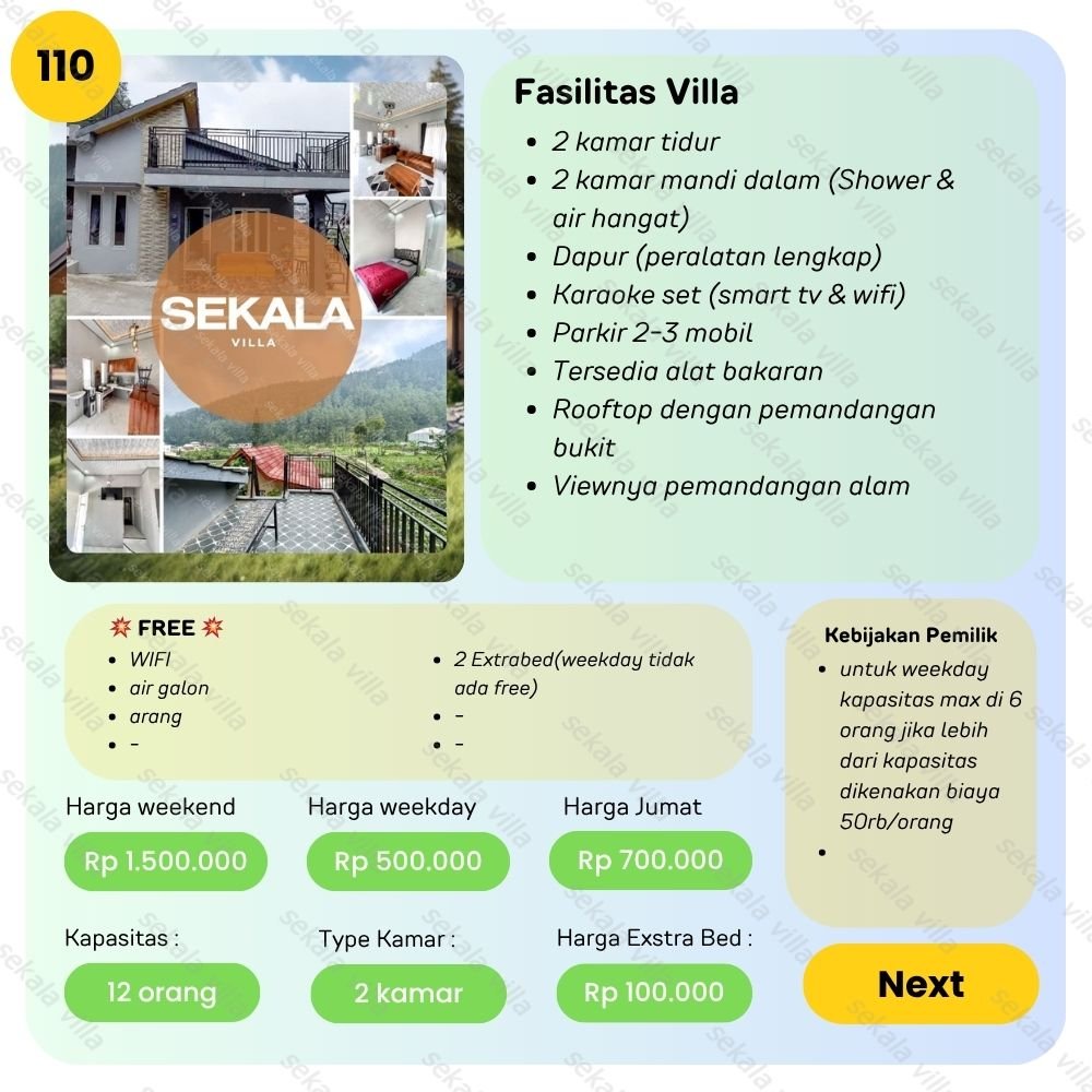 Villa Tawangmangu by Sekala Villa
