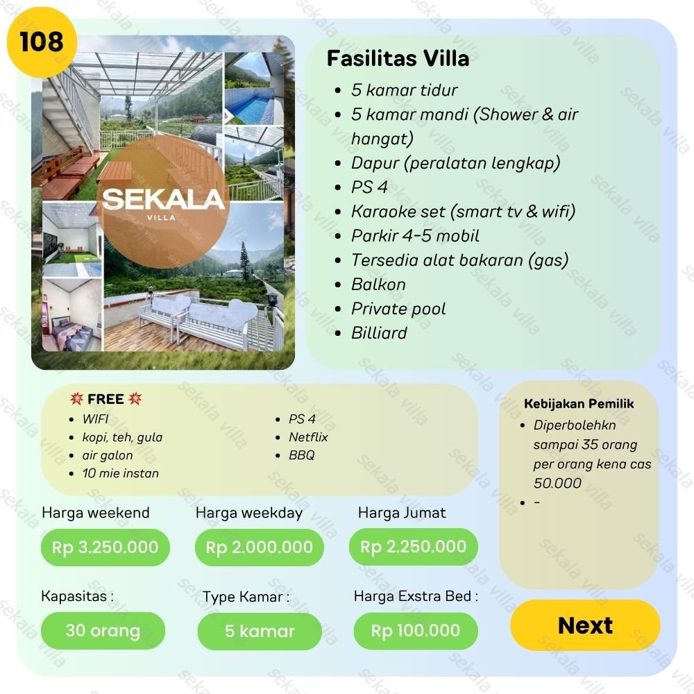 Villa Tawangmangu by Sekala Villa