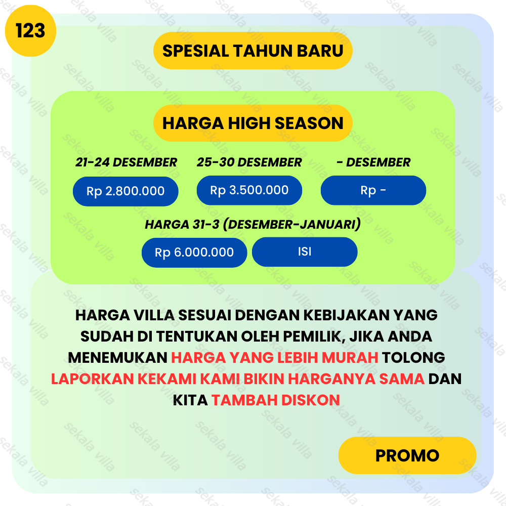 Villa Tawangmangu No.123 - Gambar 2