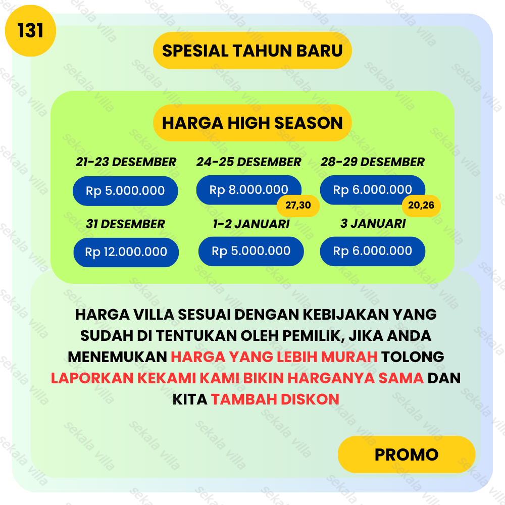 Villa Tawangmangu No.131 - Gambar 2