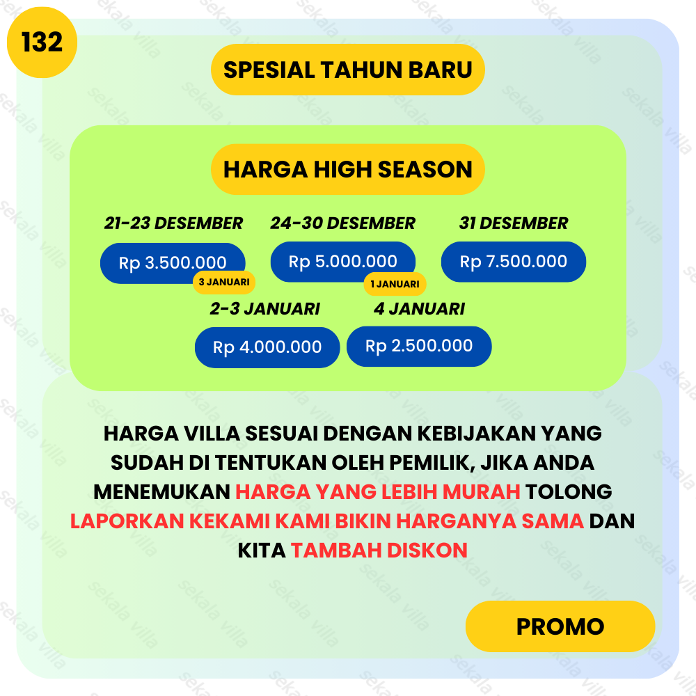 Villa Tawangmangu No.132 - Gambar 2