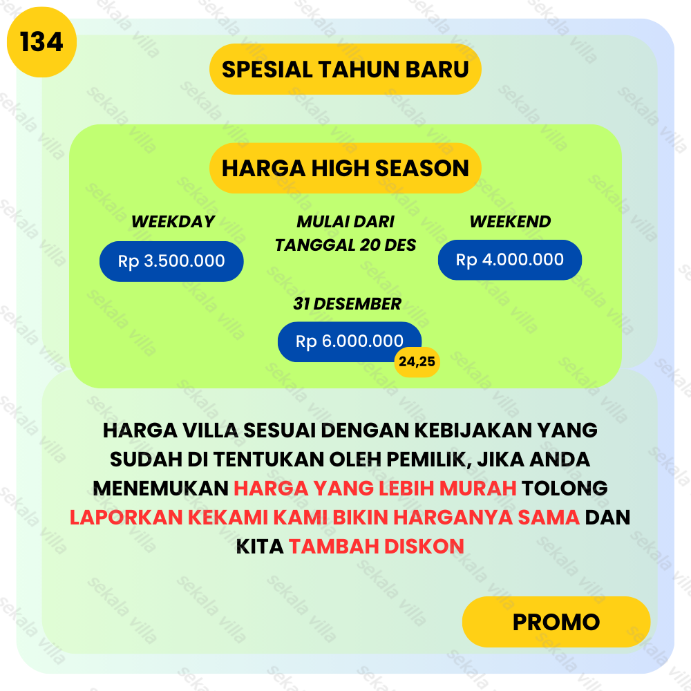 Villa Tawangmangu No.134 - Gambar 2