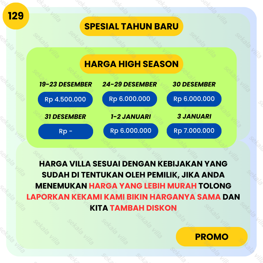 Villa Tawangmangu No.129 - Gambar 2