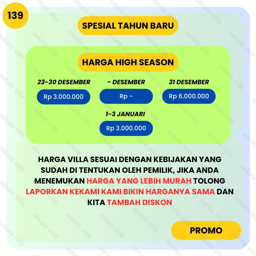 Villa Tawangmangu No.139 - Gambar 2