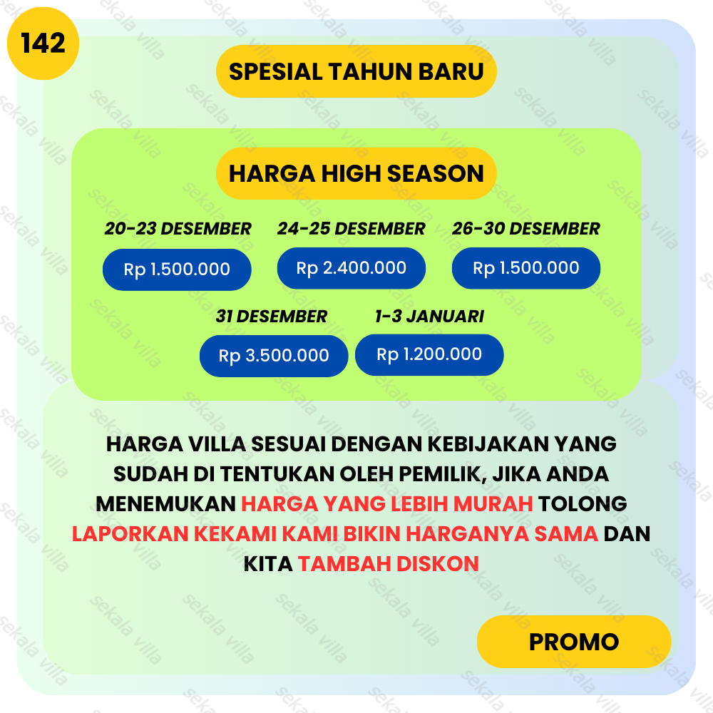 Villa Tawangmangu No.142 - Gambar 2