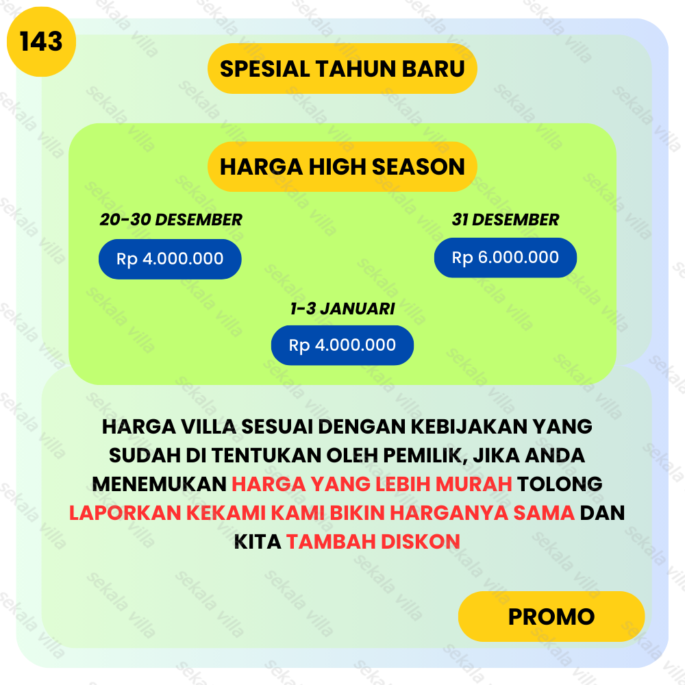 Villa Tawangmangu No.143 - Gambar 2