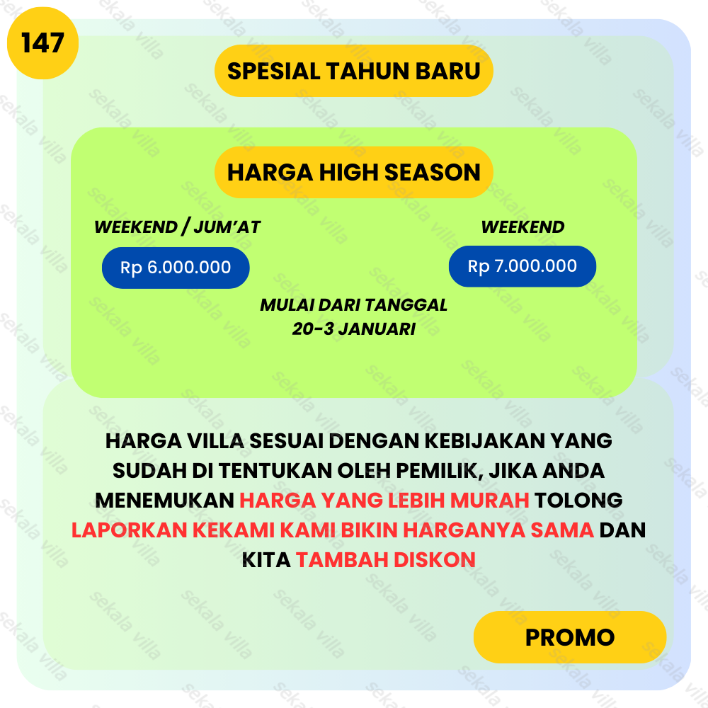 Villa Tawangmangu No.147 - Gambar 2