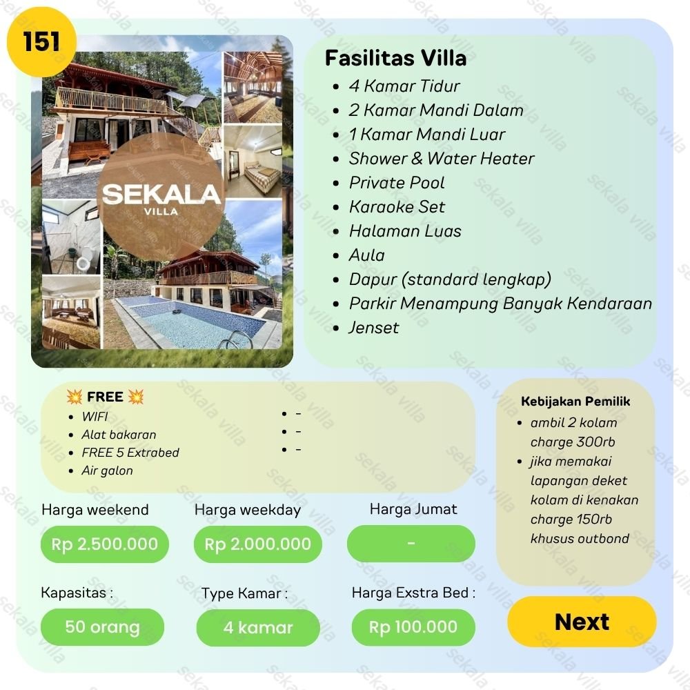 Villa Tawangmangu by Sekala Villa