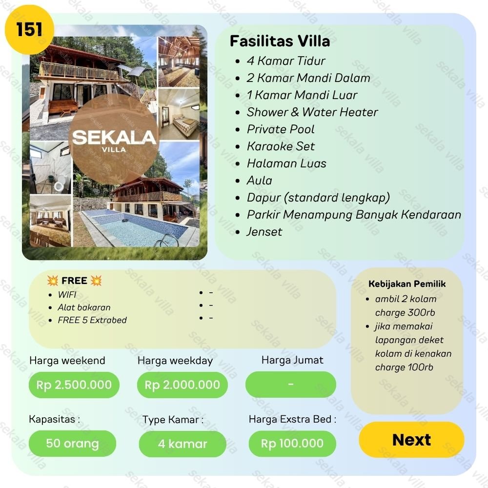 Villa Tawangmangu by Sekala Villa