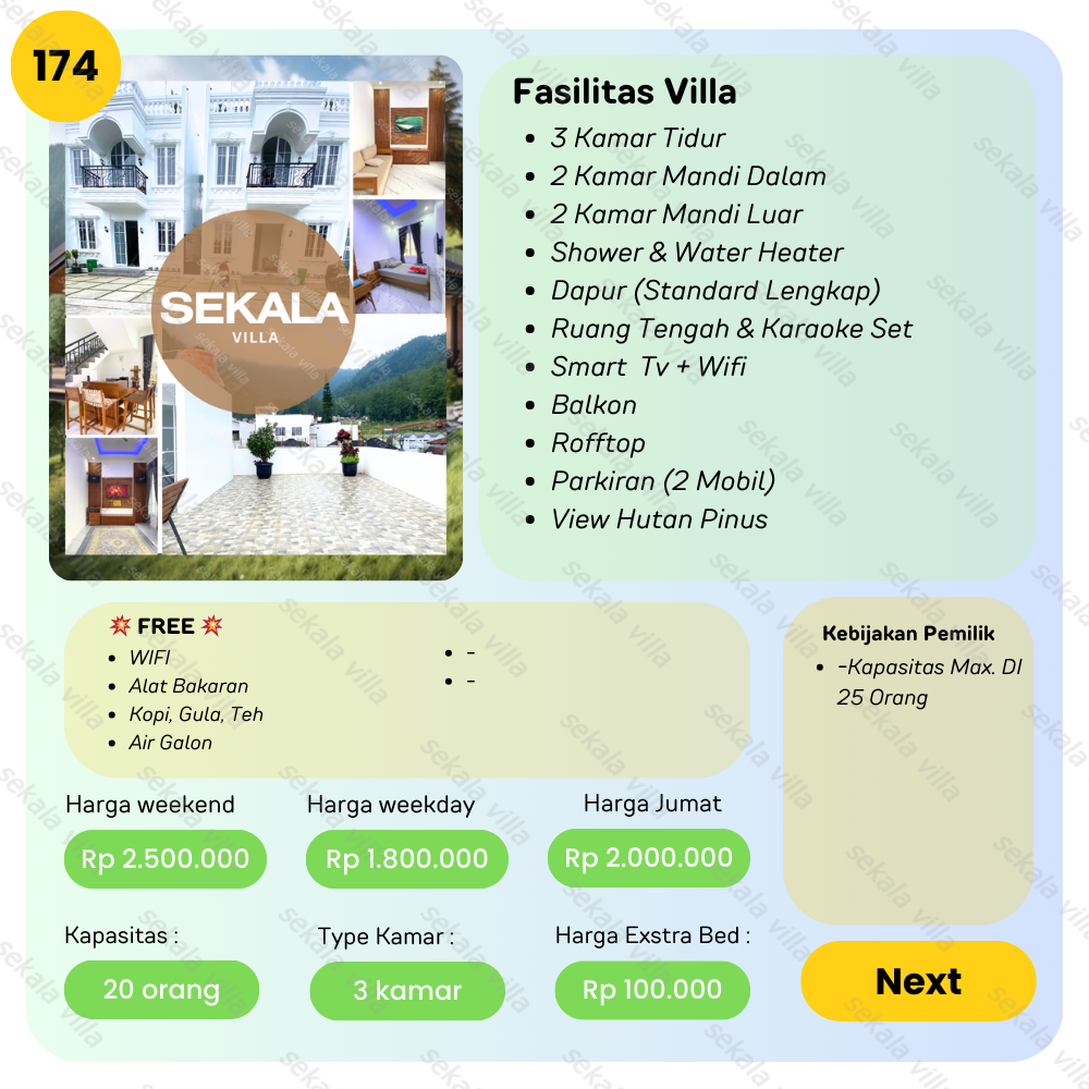 Villa Tawangmangu No.174 - Gambar 2