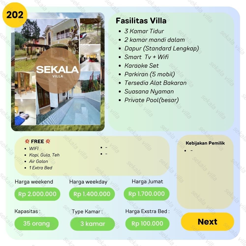 Villa Tawangmangu No.202 - Gambar 2