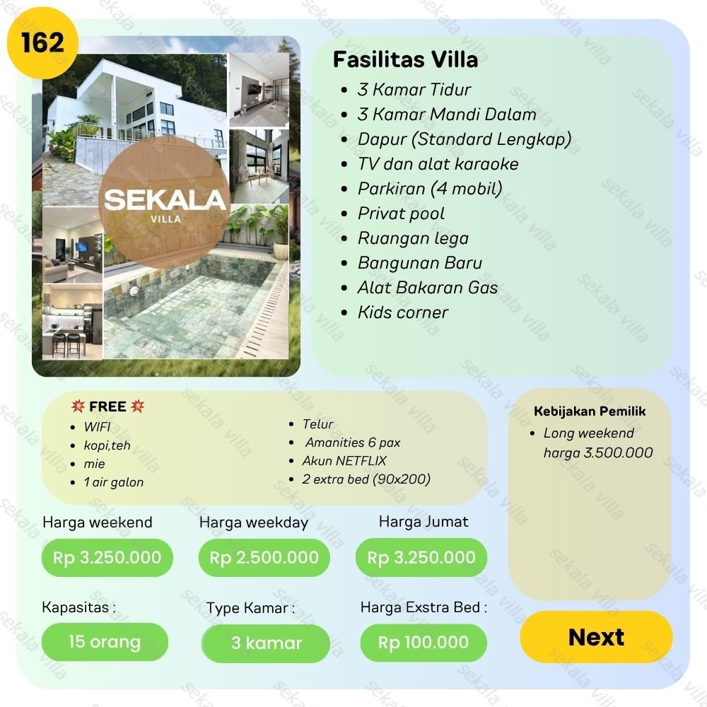 Villa Tawangmangu No.162 - Gambar 2