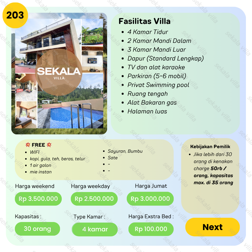 Villa Tawangmangu No.203 - Gambar 2