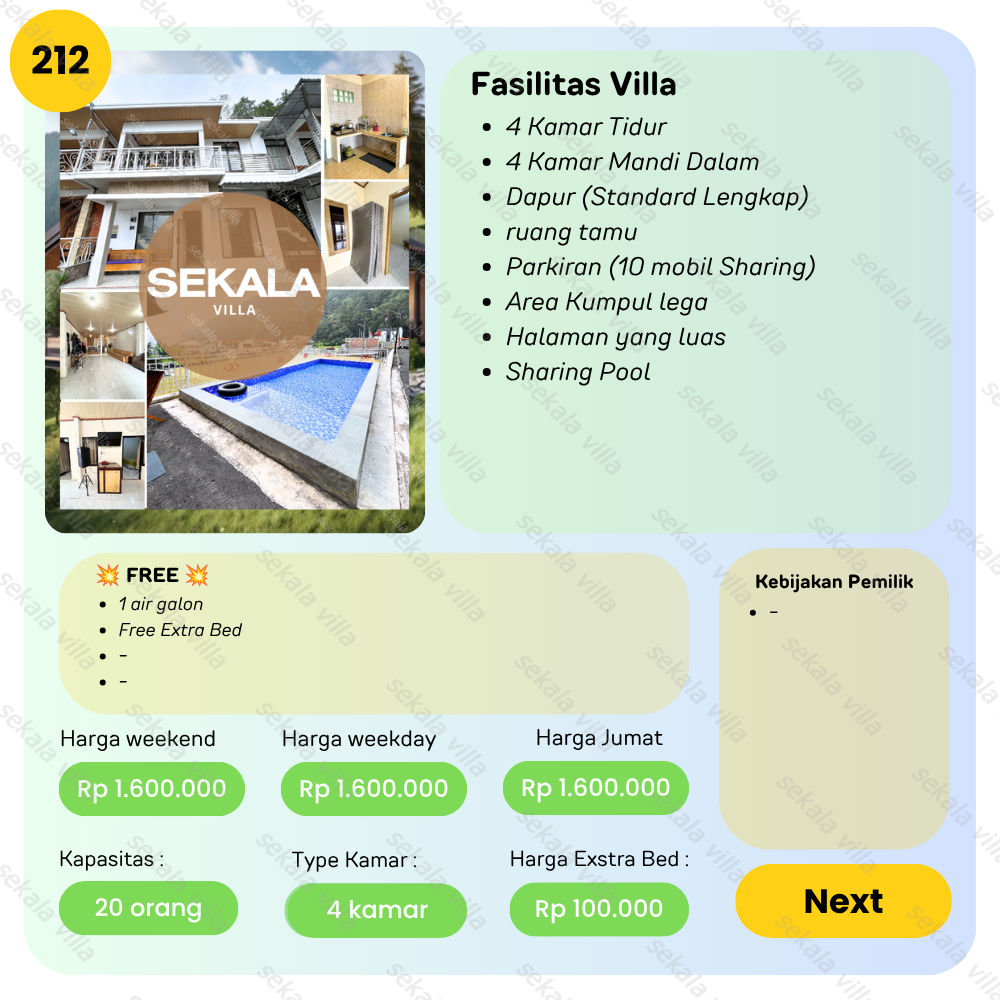 Villa Tawangmangu No.212 - Gambar 2