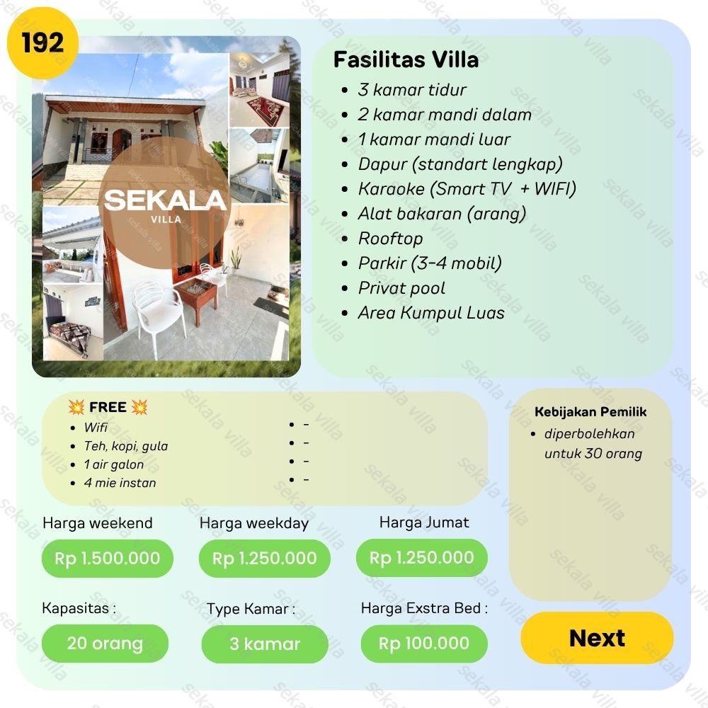 Villa Tawangmangu No.192 - Gambar 2