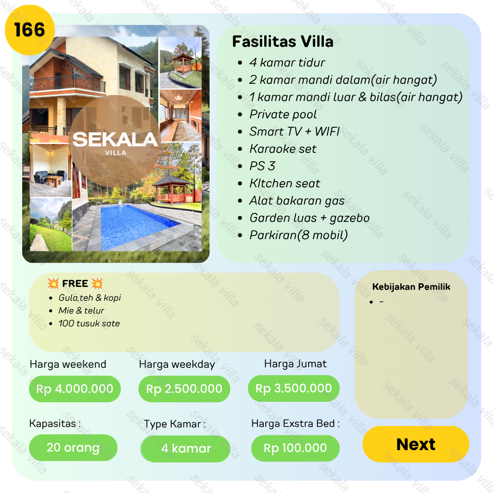 Villa Tawangmangu No.166 - Gambar 2